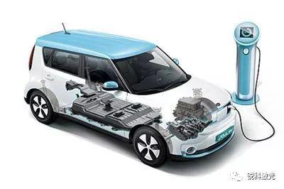 新能源汽车电池激光焊接