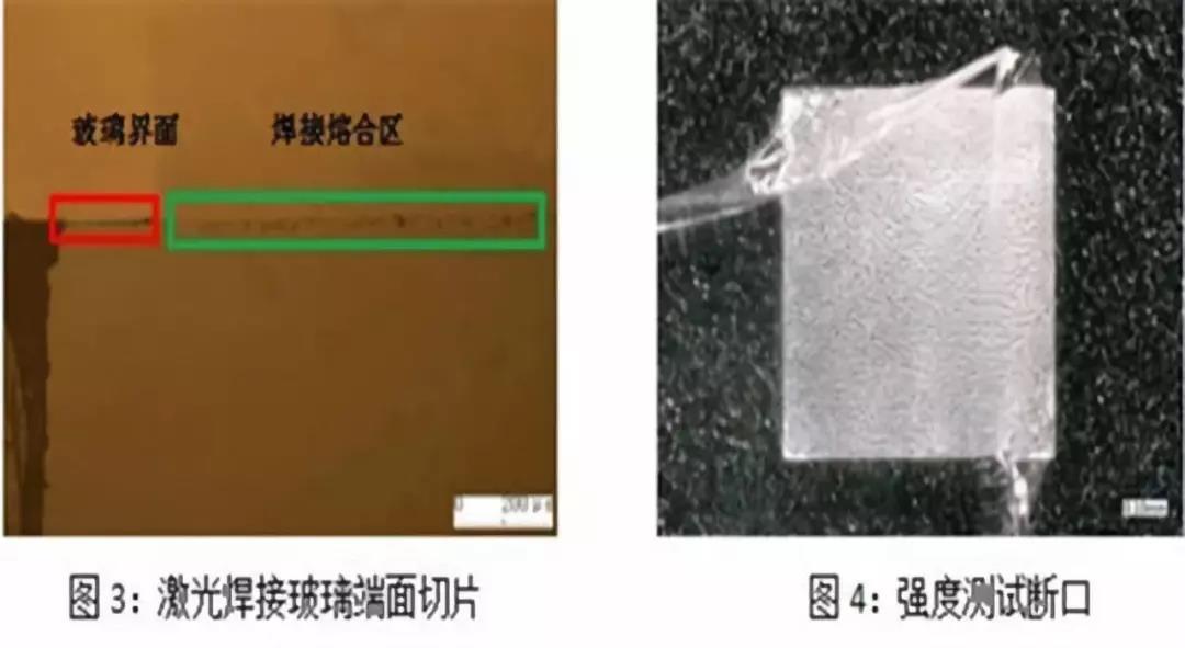 玻璃激光焊接技术